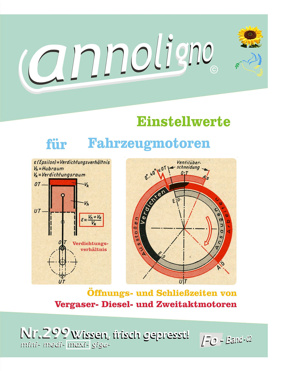 annoligno 299 Einstellwerte Tabelle Cover Front