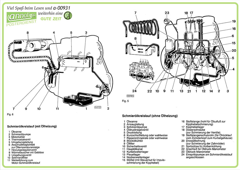Miniaturbild: Deutz Motor Typ F4L 912