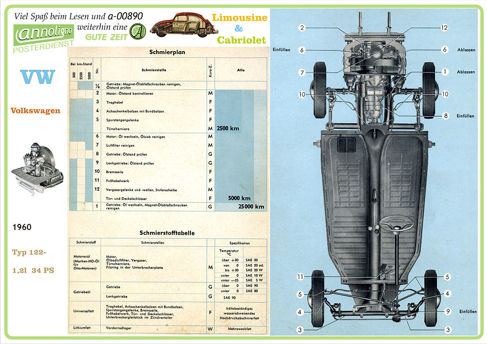 Miniaturbild: Volkswagen Käfer Chassis