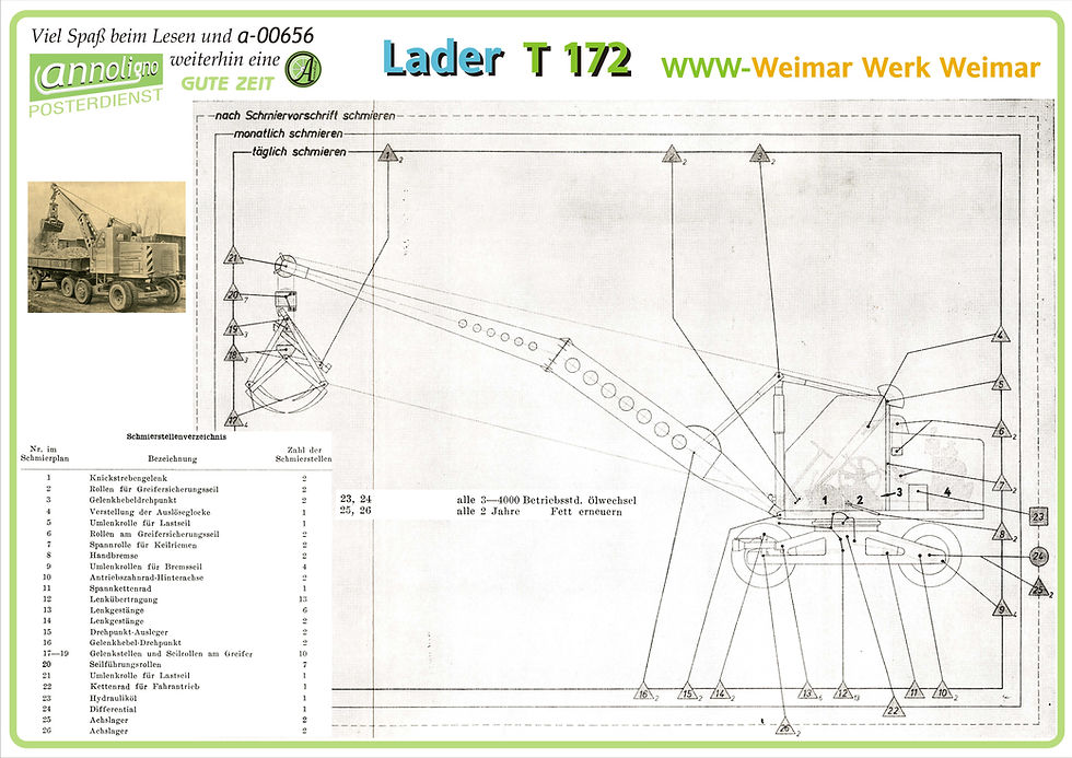 Miniaturbild: Werk Weimar Lader T 172