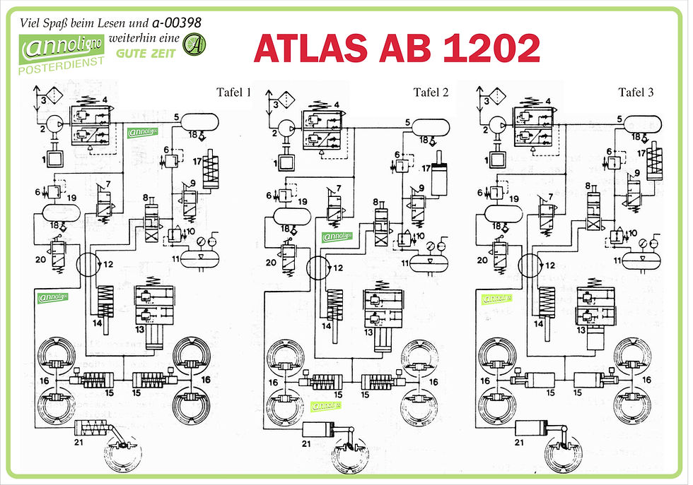 Miniaturbild: ATLAS Bagger Typ AB 1202