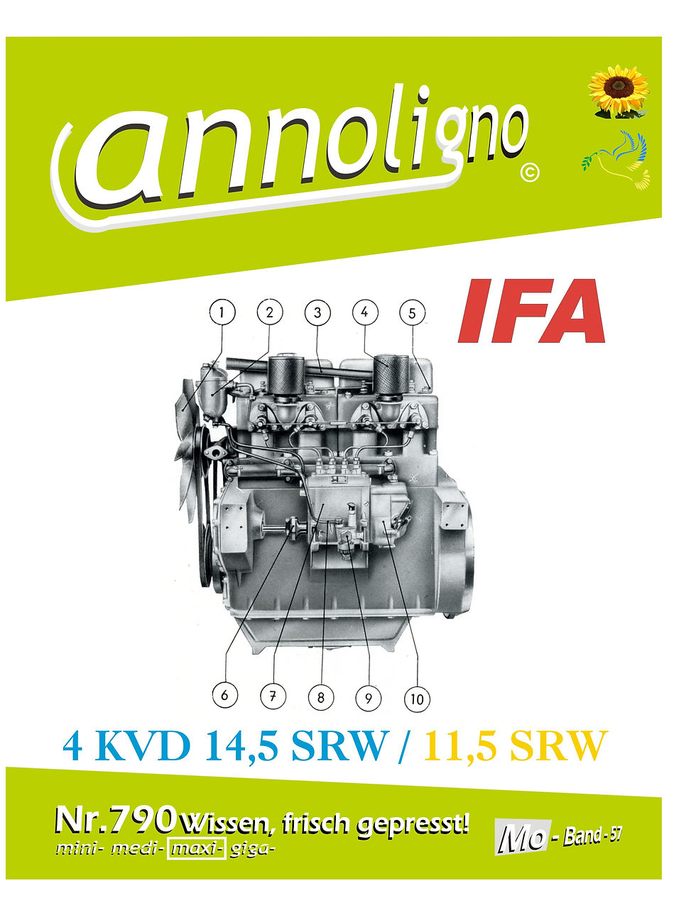 annoligno 790 IFA Motor 4 KVD 14.5 SRW Cover Front