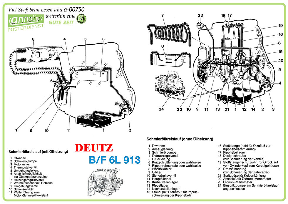 Miniaturbild: Deutz Motor B/F6L 913