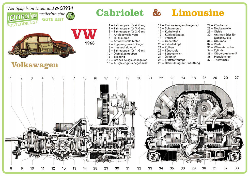 Miniaturbild: Volkswagen VW Käfer Motor