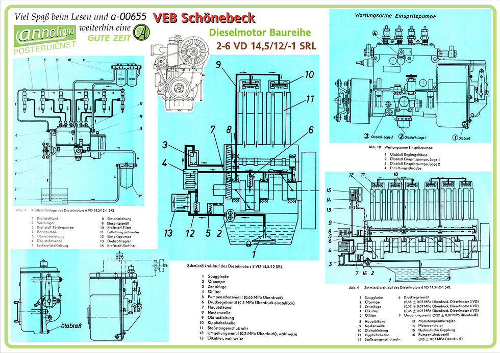 Miniaturbild: Schönebeck Motor