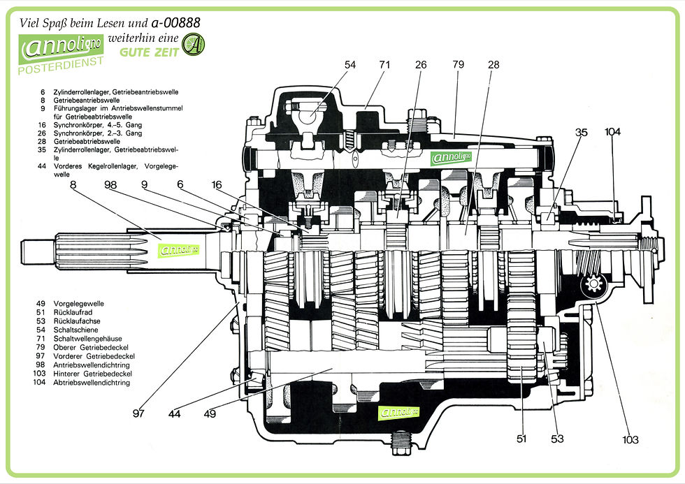 Miniaturbild: ZF Getriebe S5-35-2