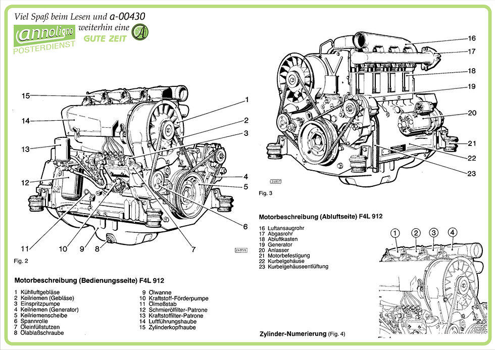 Miniaturbild: Deutz Motor F3-6L 912