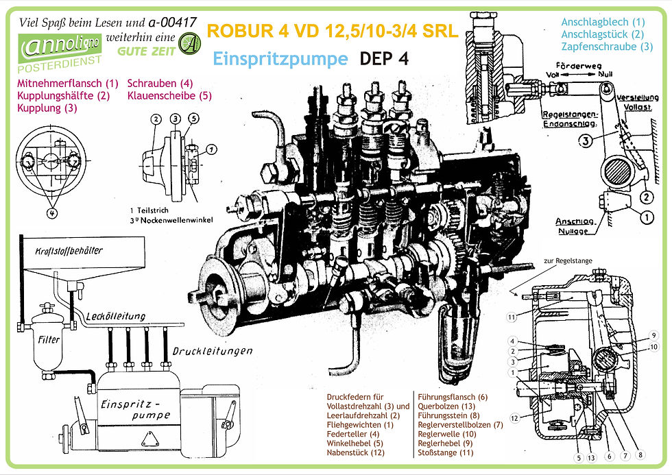 Miniaturbild: Robur Diesel Motor Einspritzpumpe