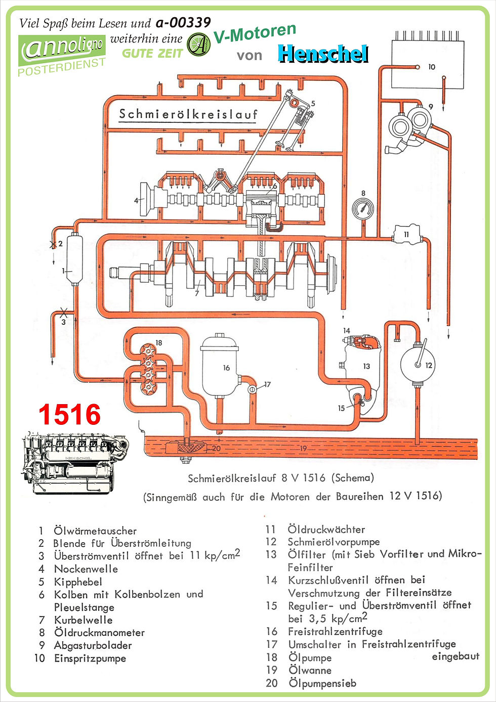 Miniaturbild: Henschel Diesel Motor