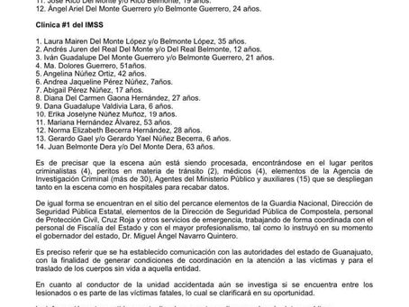 Fiscalía General de Nayarit DA A CONOCER LISTA COMPLETA DE HERIDOS Y EN QUE HOSPITAL SE ENCUENTRAN.
