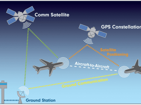 ¡Join Flight Radar’s Volunteer Network and Help Improve Real-Time Flight Information!
