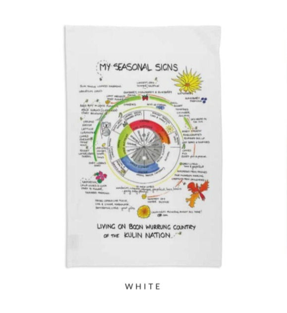 Thumbnail: My Seasonal Signs Cloth Print / Tea Towels