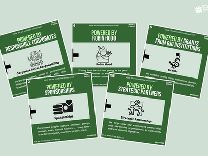 Explore 40 ways to mobilizing resources for for-purpose organizations
