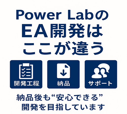 Power LabのEA開発はここが違う|開発工程・納品・サポートの流れを公開