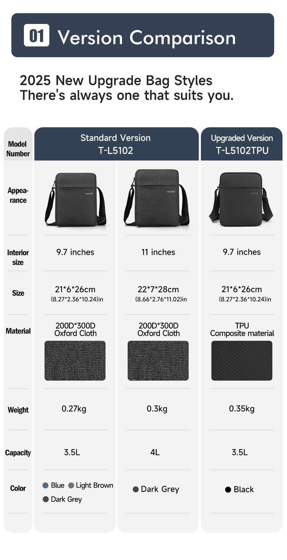 Thumbnail: Men’s Messenger Bag – Waterproof Shoulder Bag for iPad 9.7–11", Casual Travel
