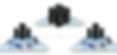 Directory Services