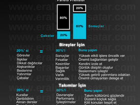 Pareto Prensibi: Verimlilik ve Stratejik Odaklanma Üzerine Bir Analiz