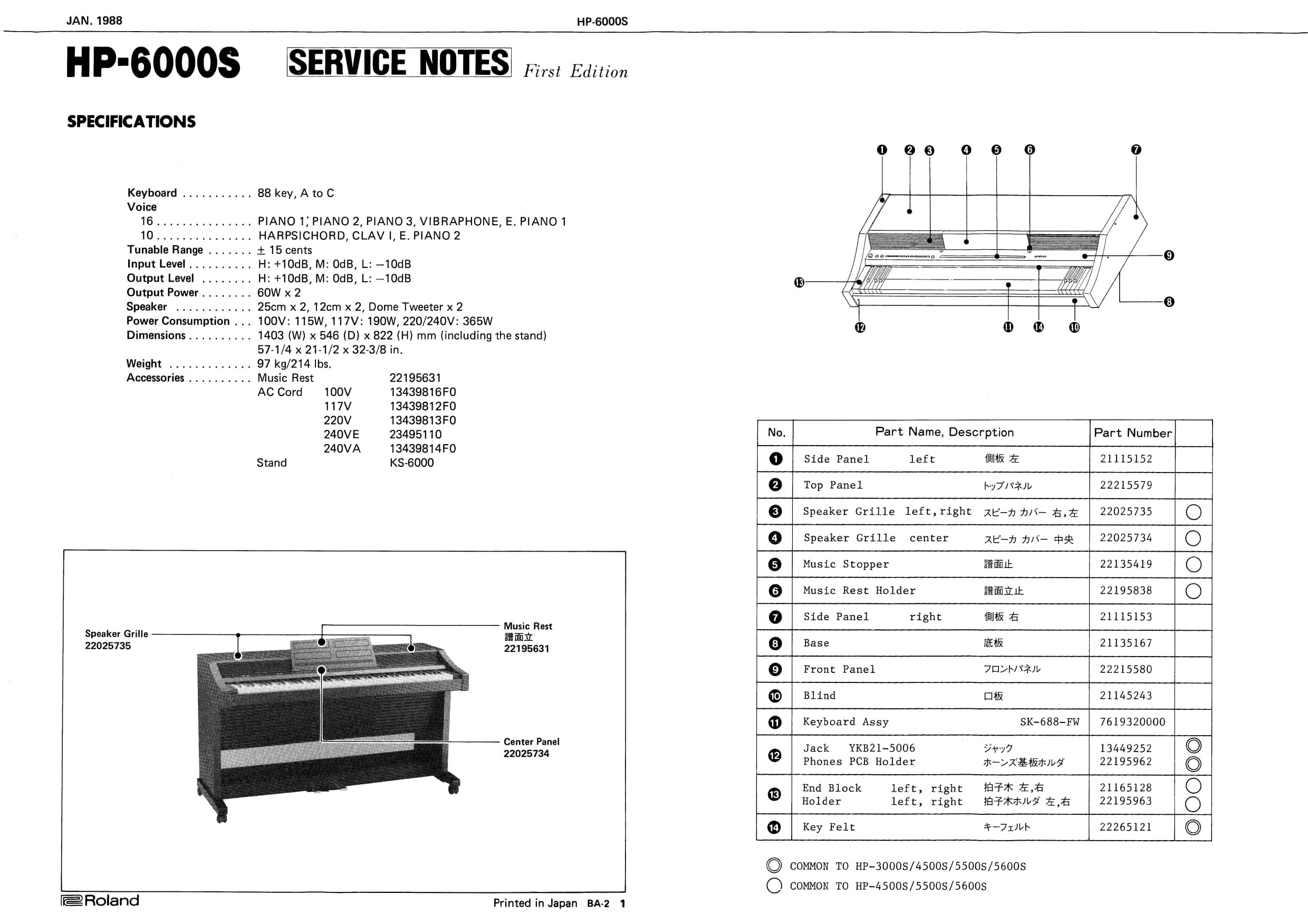 JP8 Jupiter 8 Service Notes