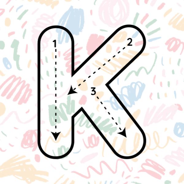 Thumbnail: Alphabet Sets