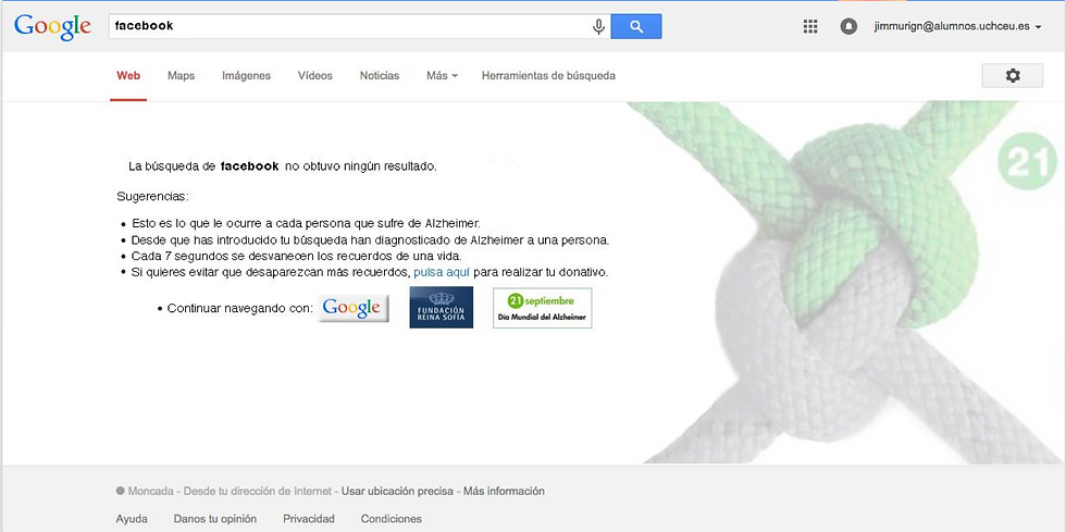 Acción google