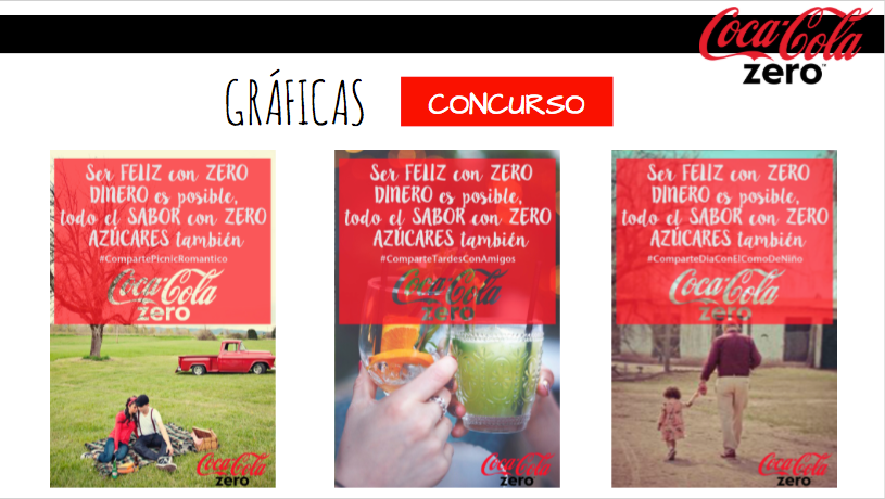 Gráficas