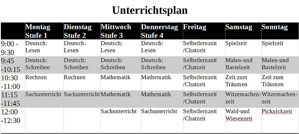 Unterrichtsplan.png