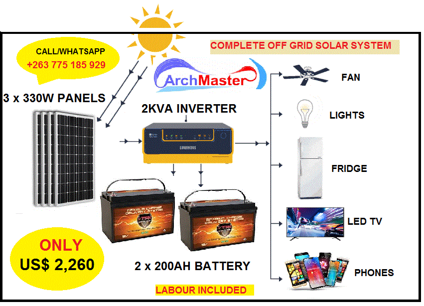 2 KW SYSTEM.gif