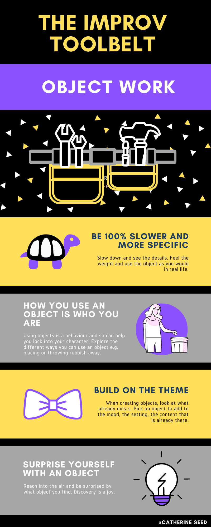 1. BE 100% SLOWER AND MORE SPECIFIC 1. Slow down and see the details. Feel the weight and use the object as you would in real life. 2. HOW YOU USE AN OBJECT IS WHO YOU ARE 1. Using objects is a behaviour and so can help you lock into your character. Explore the different ways you can use an object e.g. placing or throwing rubbish away. 3. BUILD ON THE THEME 1. When creating objects, look at what already exists. Pick an object to add to the mood, the setting, the content that is already there. 4. SURPRISE YOURSELF WITH AN OBJECT 1. Reach into the air and be surprised by what object you find. Discovery is a joy.