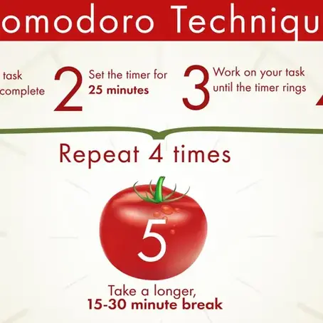 قنية بومودورو: سر التركيز والمراجعة الذكية