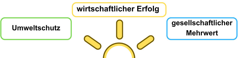 Das ist Dr_edited.jpg