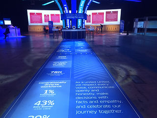 United Airlines Global Leadership Conference Case Study