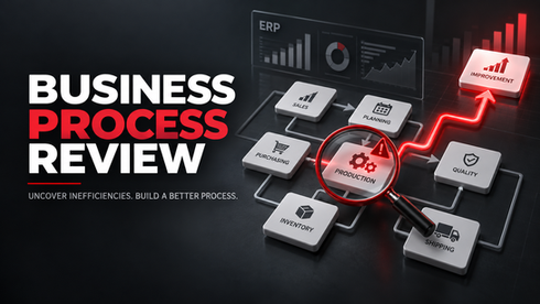 FAIC Group Business Process Review identifying SyteLine inefficiencies and opportunities for improved ERP efficiency.