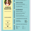 Miniature : Rédaction des CV professionnels 