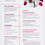 Miniature : Rédaction des CV professionnels 