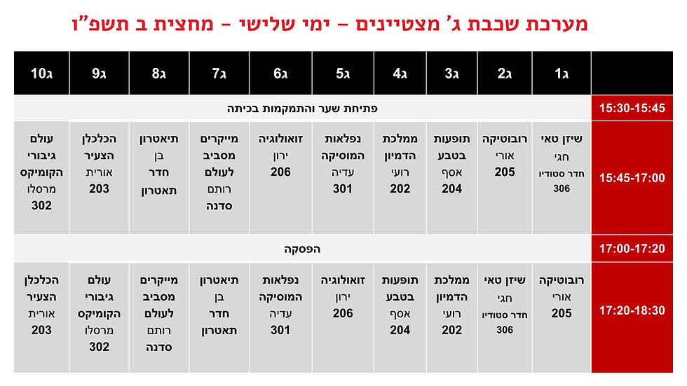 מערכת תעודכן בהמשך.png