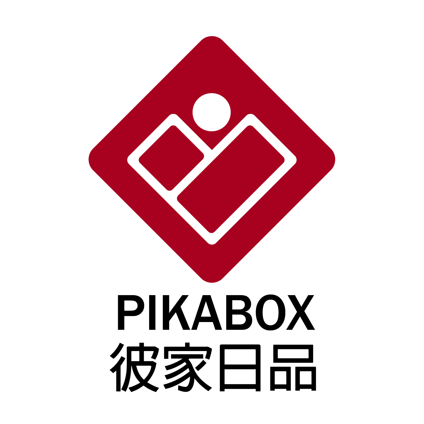 作家相片: 店長