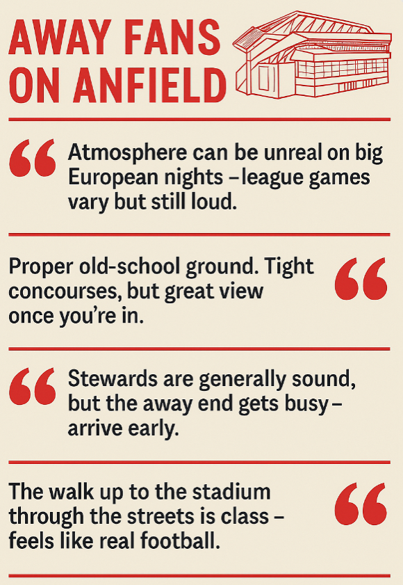 Text about experiences of away fans at Anfield. Comments on atmosphere, ground, stewards, and the walk to the stadium. Red and black text.