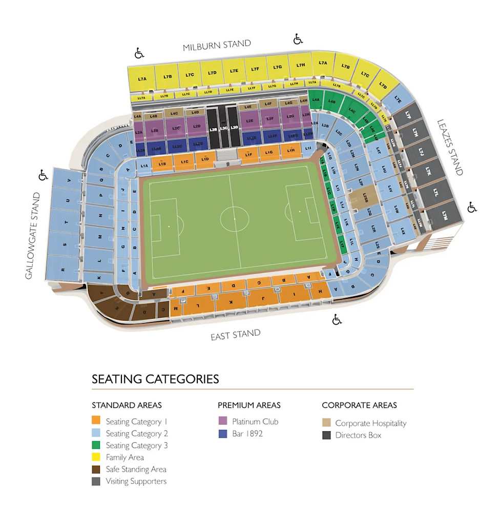 Color-coded soccer stadium seating map labeled Milburn, Leazes, East and Gallowgate Stands, with seating categories legend below