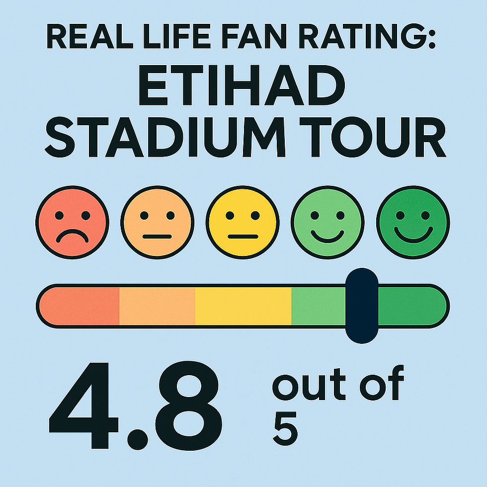 Rating graphic for Etihad Stadium Tour, showing a 4.8/5 with a slider on green happy face. Text: "REAL LIFE FAN RATING."