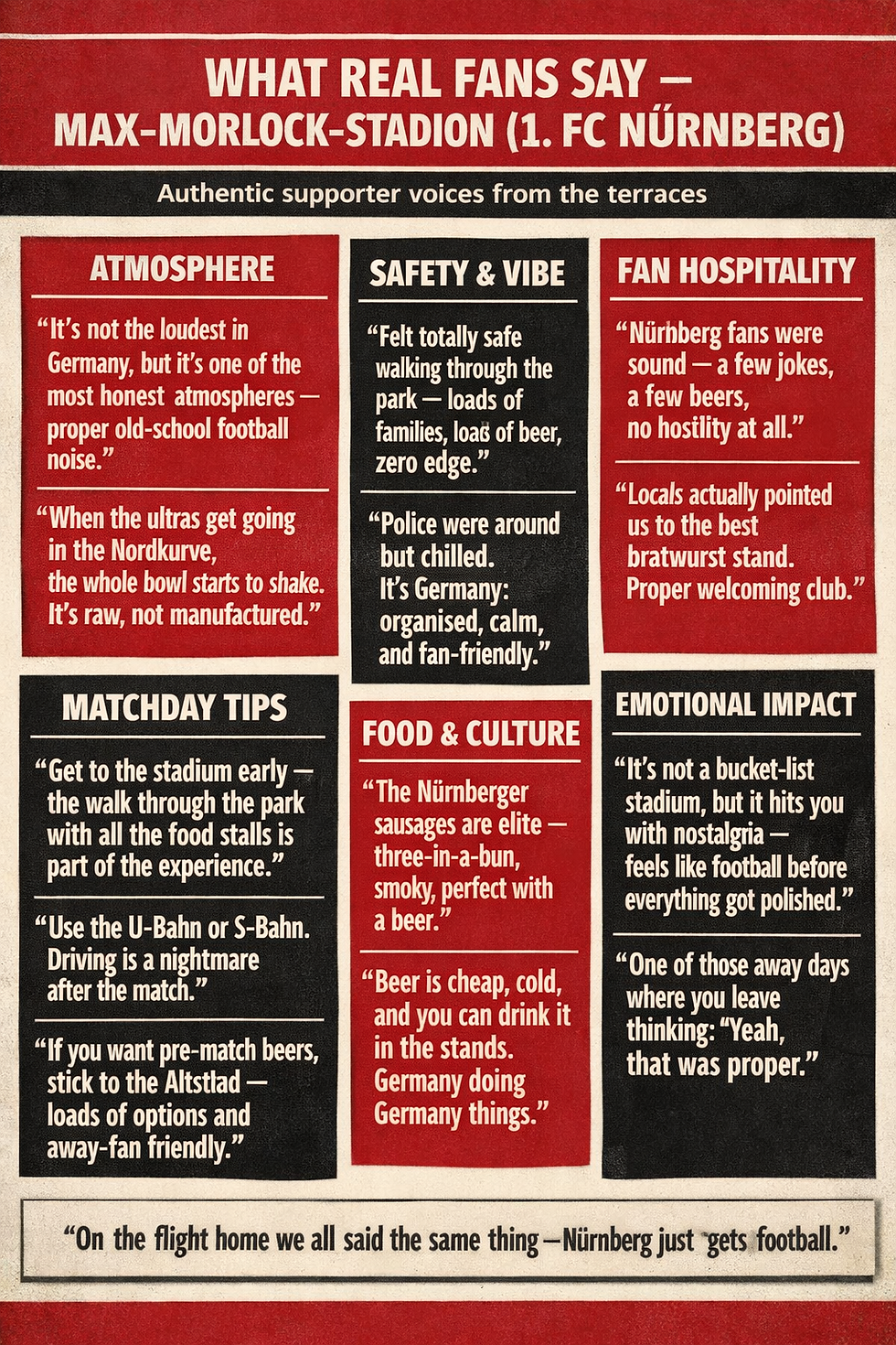 Red-and-black infographic of fan quotes about Max-Morlock-Stadion, praising atmosphere, safety, food, and hospitality.