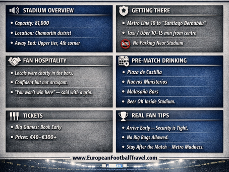 REECEY'S AWAY FAN TRAVEL GUIDES: VISITING REAL MADRID AT THE SANTIAGO BERNABÉU