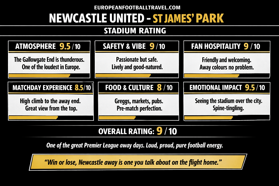 Infographic rating Newcastle United’s St James’ Park 9/10 overall, with black, white and gold score boxes and positive review text.