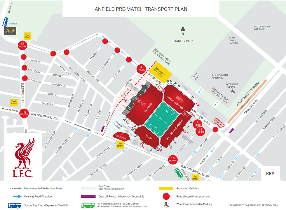 Map of Anfield pre-match transport plan. Shows stadium in red, pedestrian routes, parking zones, and road closure times with labels and legend.