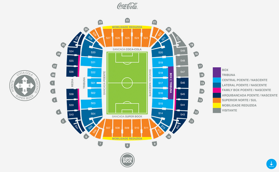 Stadium seating map with color-coded sections around a soccer pitch, labeled Coca-Cola and Super Bock, in Portuguese.