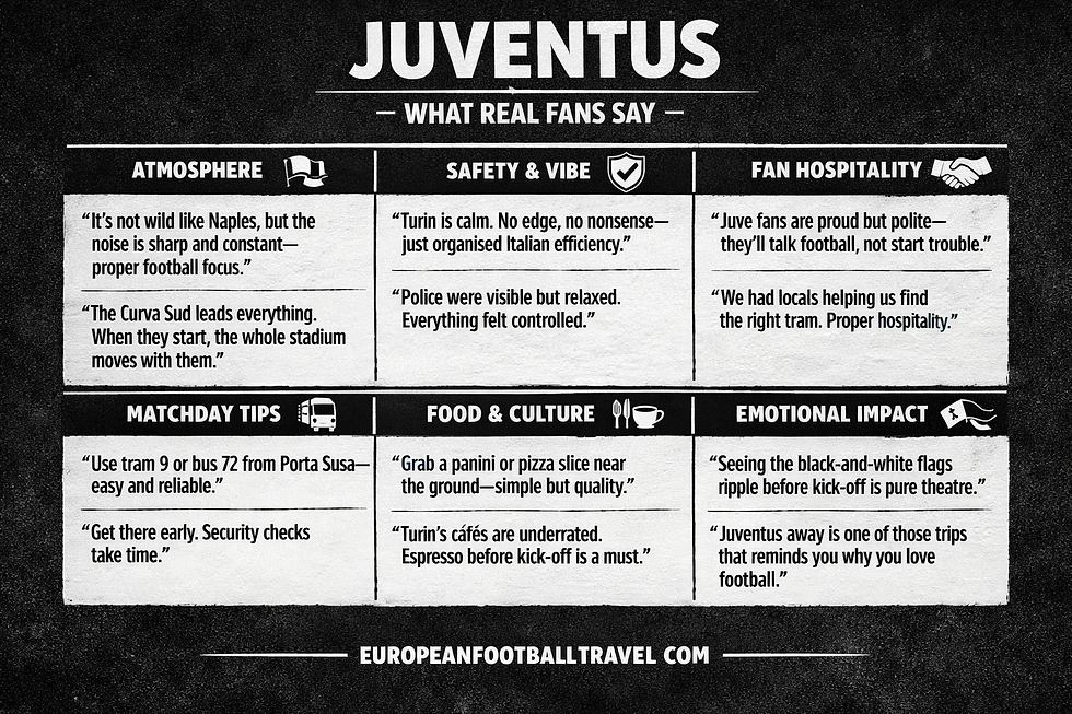 Black-and-white infographic about Juventus with fan quotes, matchday tips, food, atmosphere, and Turin travel advice.