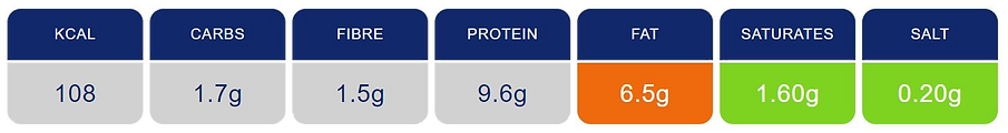 baked%20eggs%20nutrition_edited.png