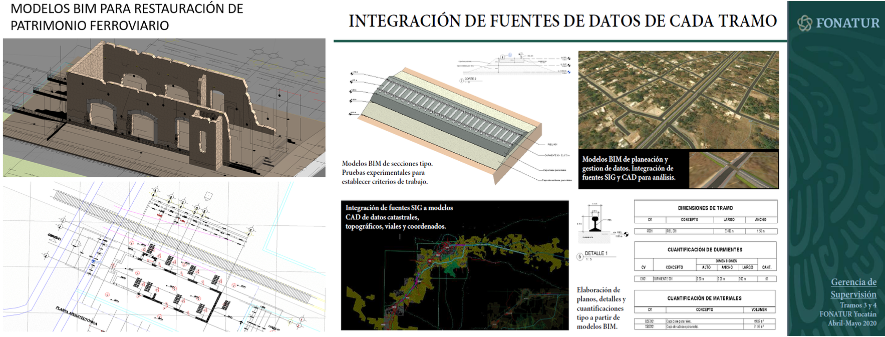 Tren Maya - Tramos 3 y 4