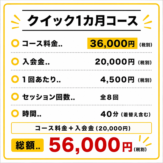 津田沼　パーソナルジム　料金