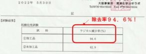 美肌にもスパオール!