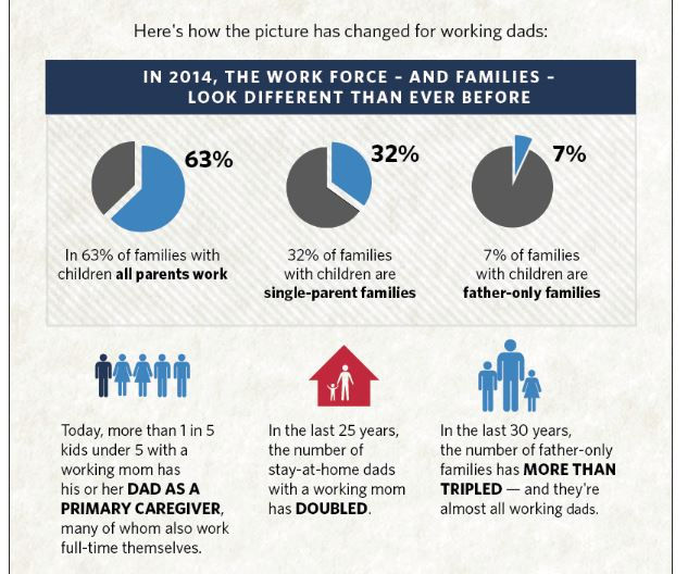 infographicWH4